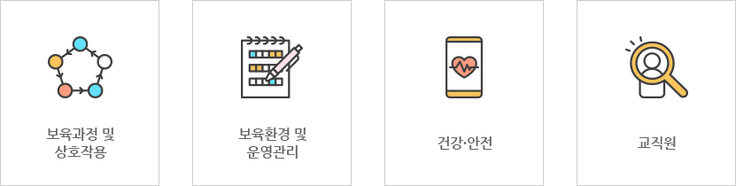 평가제 지표별 항목